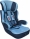 Autoseda�ka Arti Z- 108, 9-36 kg BLUE